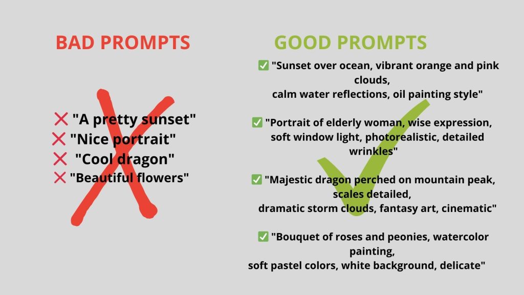 ❌-A-pretty-sunset-❌-Nice-portrait-❌-Cool-dragon-❌-Beautiful-flowers-1024x576 Getting Started with AI Art: Complete Beginner's Guide 2025